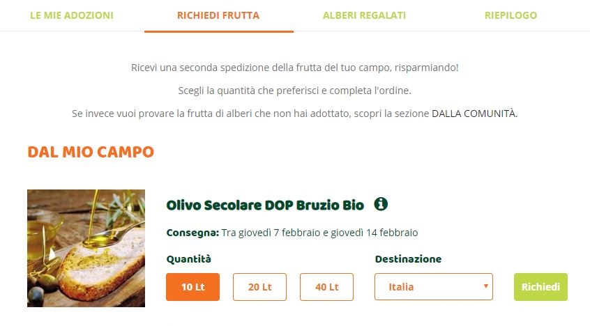 Sito di incontri per bambini zuccherini
